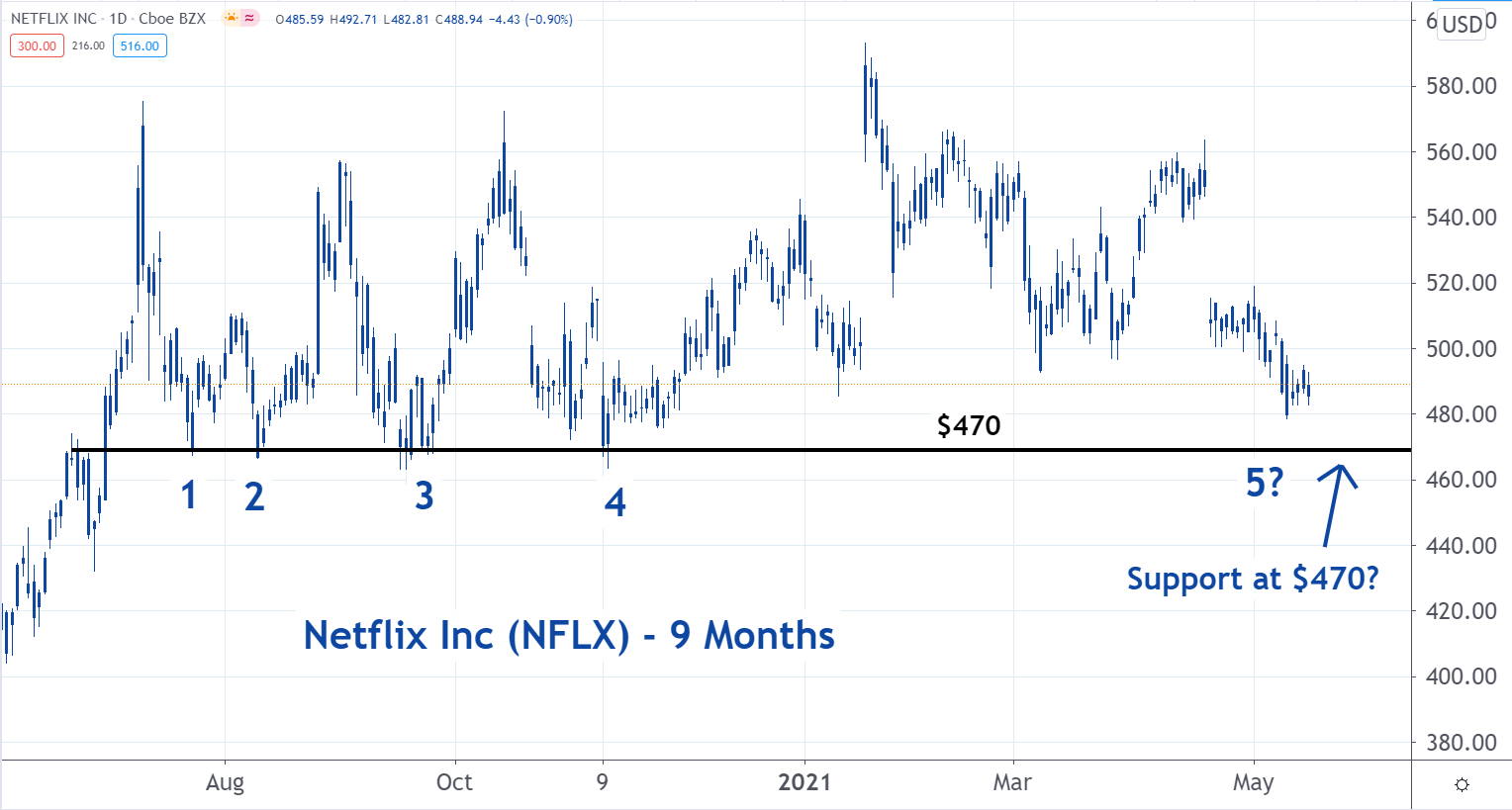 nflx_1.png