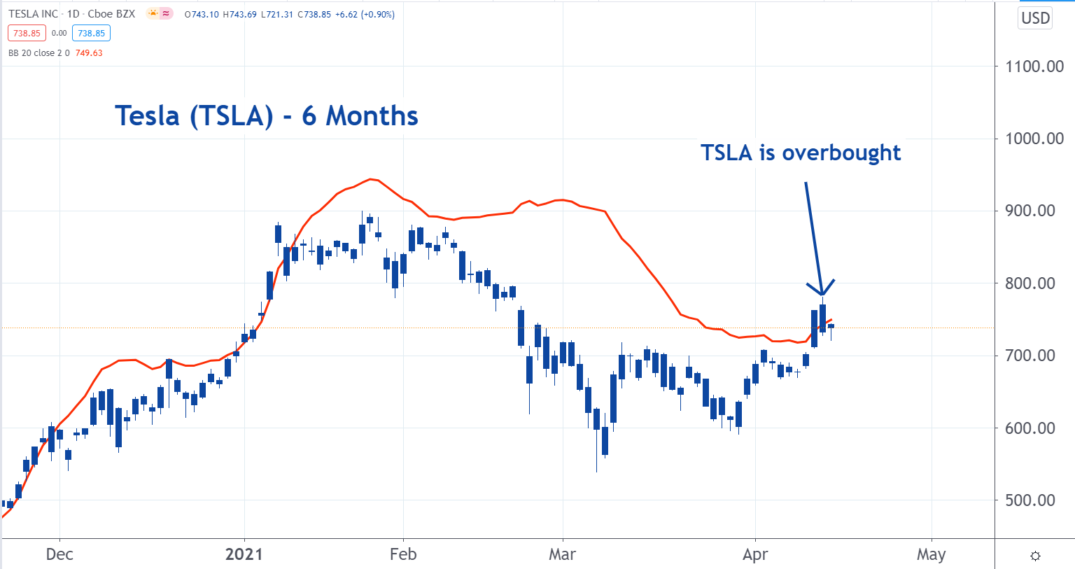 tsla.png