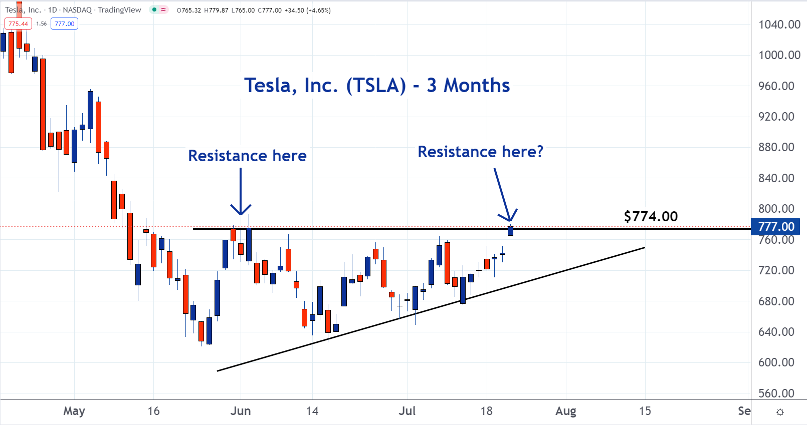 tsla_18.png