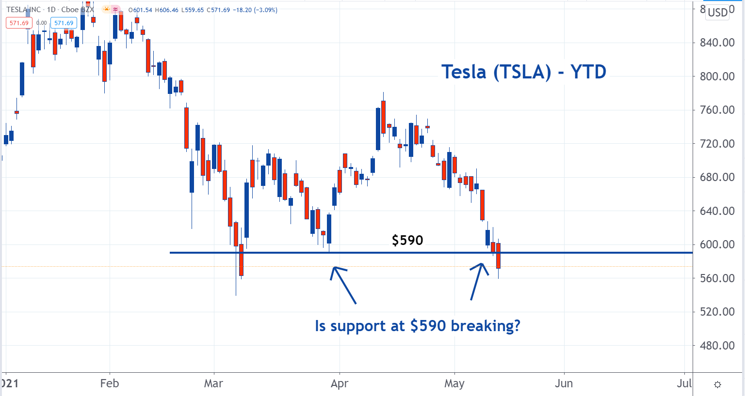 tsla_6.png