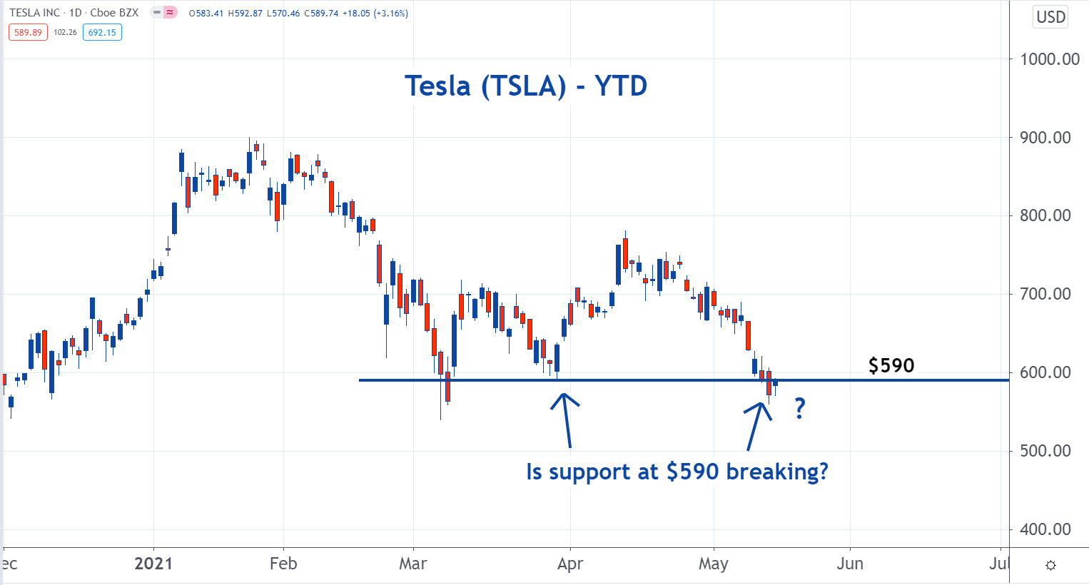 tsla_7.png