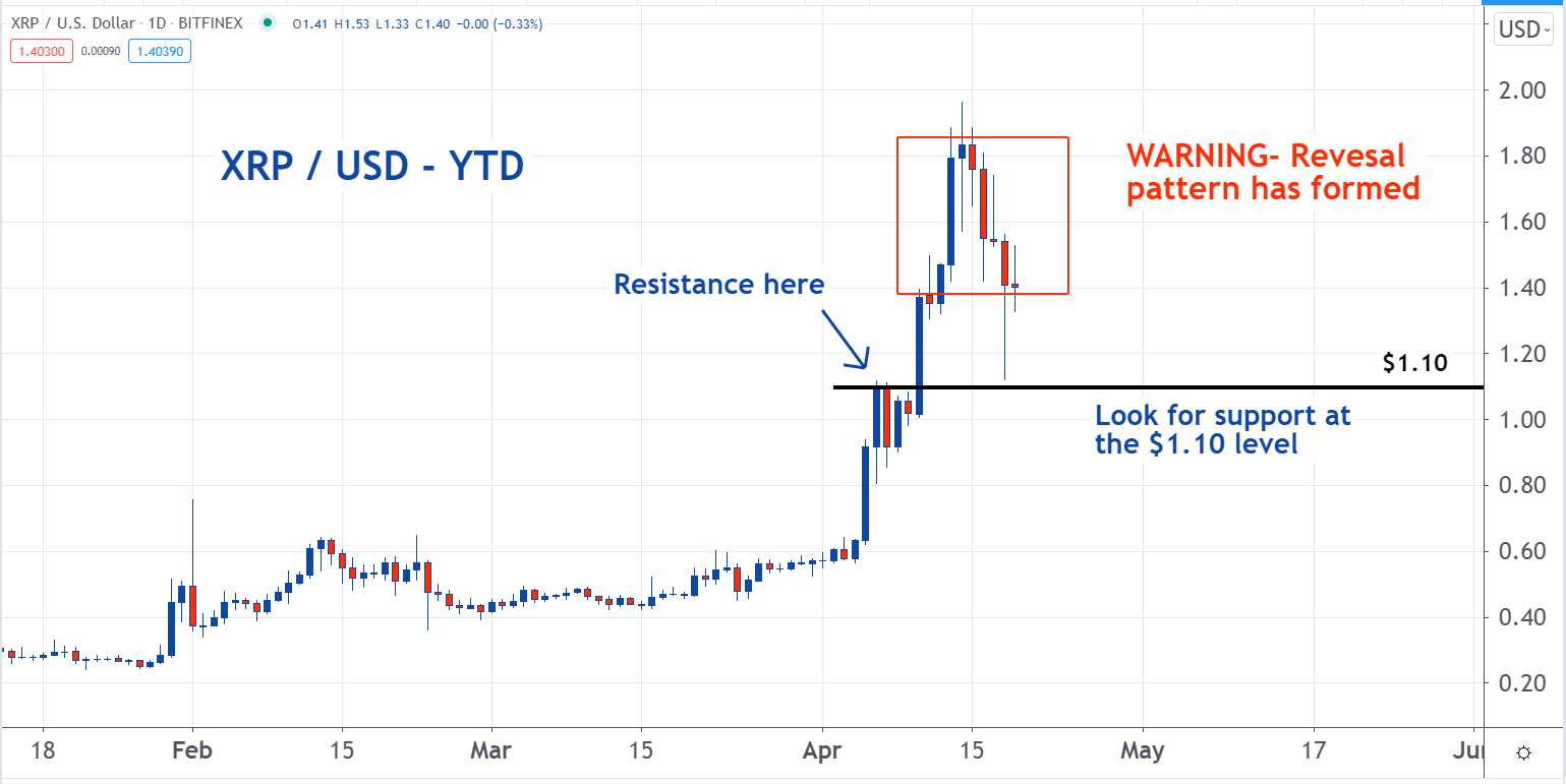 xrp_0.png