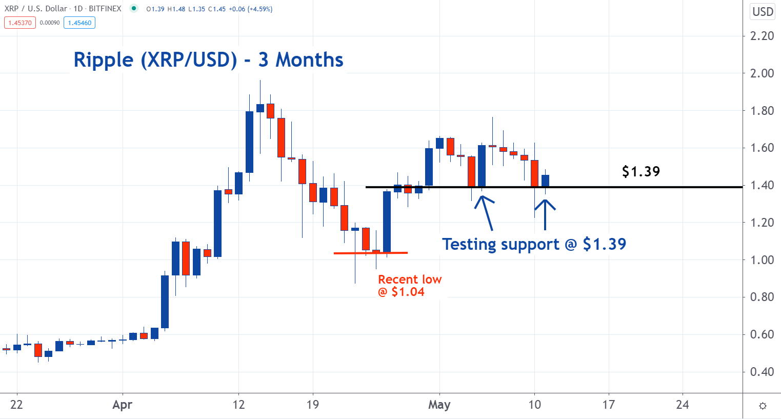 xrp_2.png