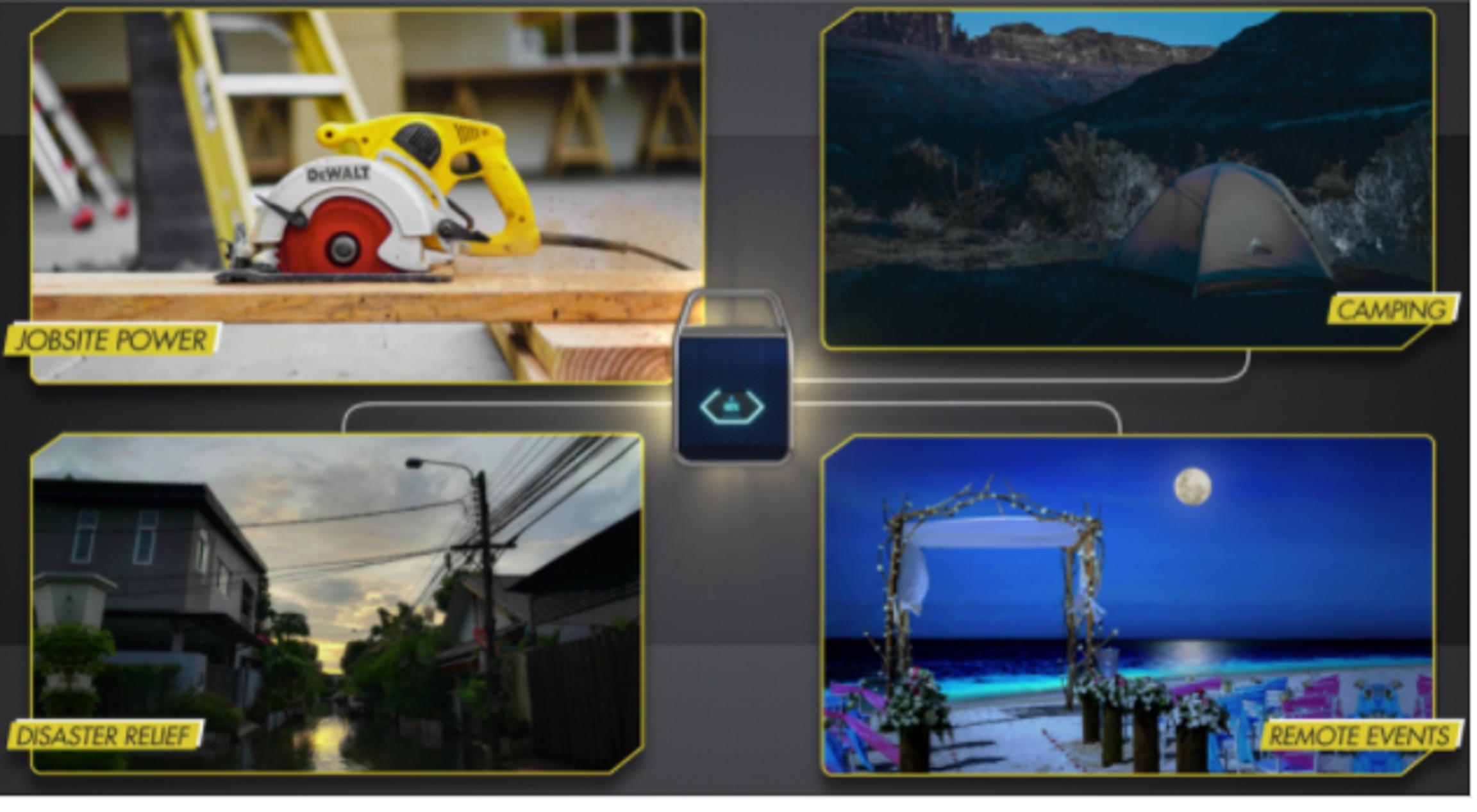 Worksport Makes the Impossible Possible: Green-Energy Microgrid Systems Power EV Trucking and Off-Grid Lifestyling 2 Worksport Makes the Impossible Possible: Green-Energy Microgrid Systems Power EV Trucking and Off-Grid Lifestyling 4.png?optimize=medium&dpr=1 On September 21, 2021, Worksport Ltd. (NASDAQ: WKSP) launches the first round of pre-orders where individual buyers and manufacturers can make a downpayment on the portable TerraVis™ solar power generation system. Bringing off-grid power to previously off-limit terrains, the highly anticipated TerraVis makes the impossible possible through its solar+battery tonneau truck cap.