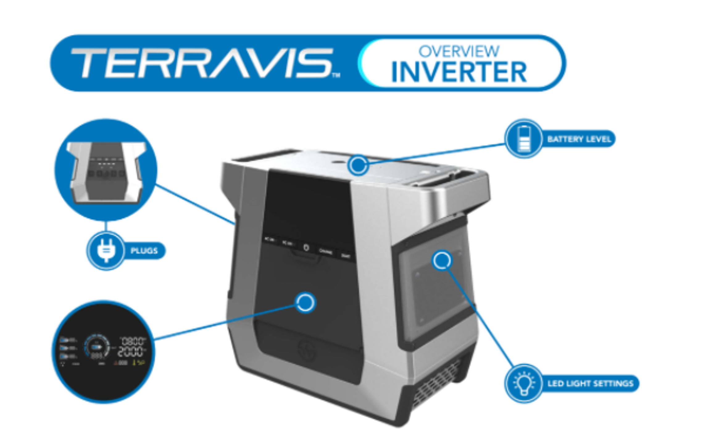 overview.png?optimize=medium&dpr=1 On September 21, 2021, Worksport Ltd. (NASDAQ: WKSP) launches the first round of pre-orders where individual buyers and manufacturers can make a downpayment on the portable TerraVis™ solar power generation system. Bringing off-grid power to previously off-limit terrains, the highly anticipated TerraVis makes the impossible possible through its solar+battery tonneau truck cap. 