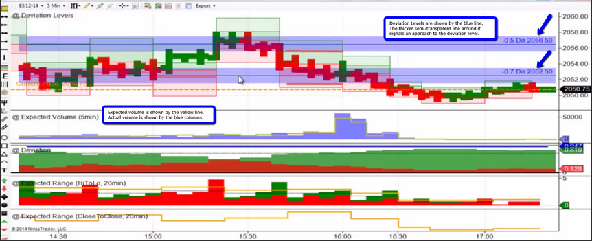 20 minute binary options