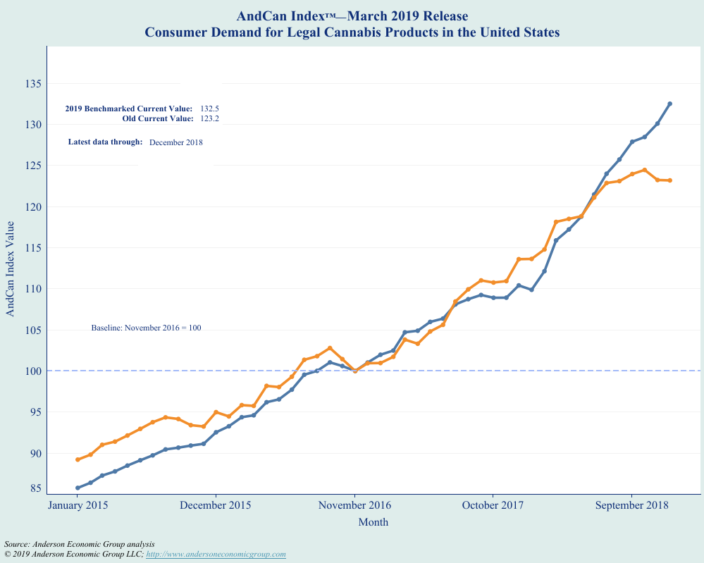 Cnxxf Stock Predictions Cnxxf Stock Predictions