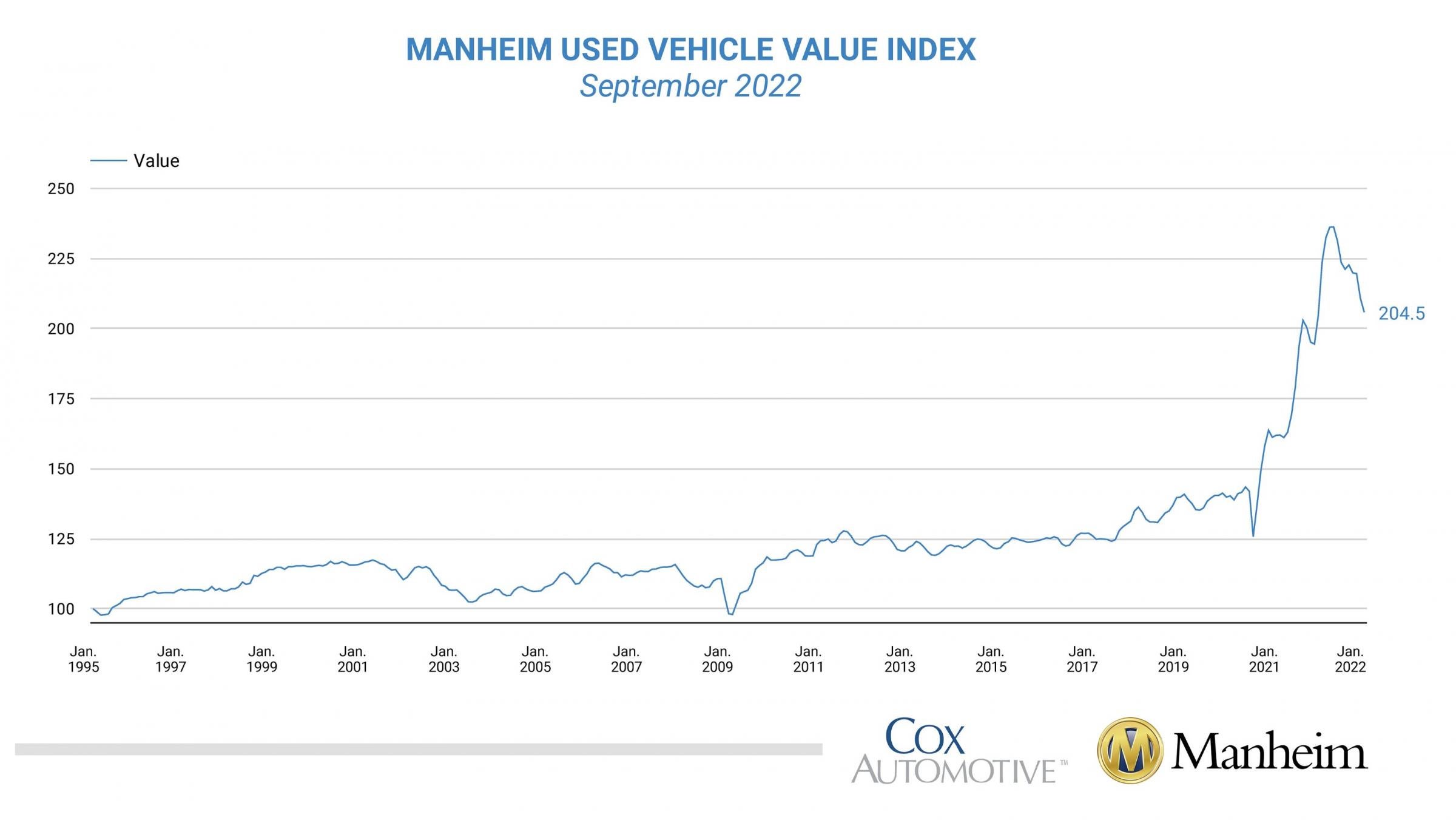 auto_sales.jpg