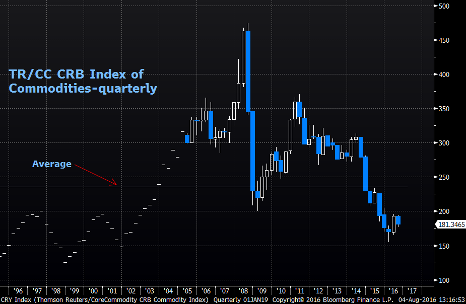 bloomberg_2_0.png