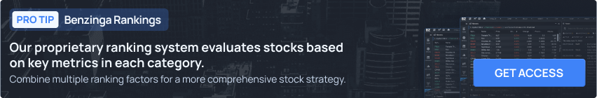 Benzinga Edge CTA Banner