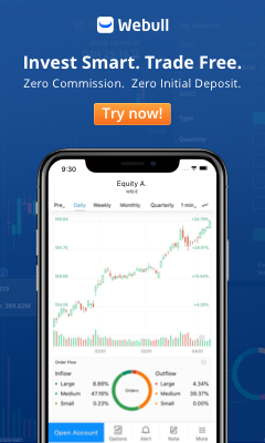 List Of The Top Nfa Forex Brokers For 2019 Benzinga - 