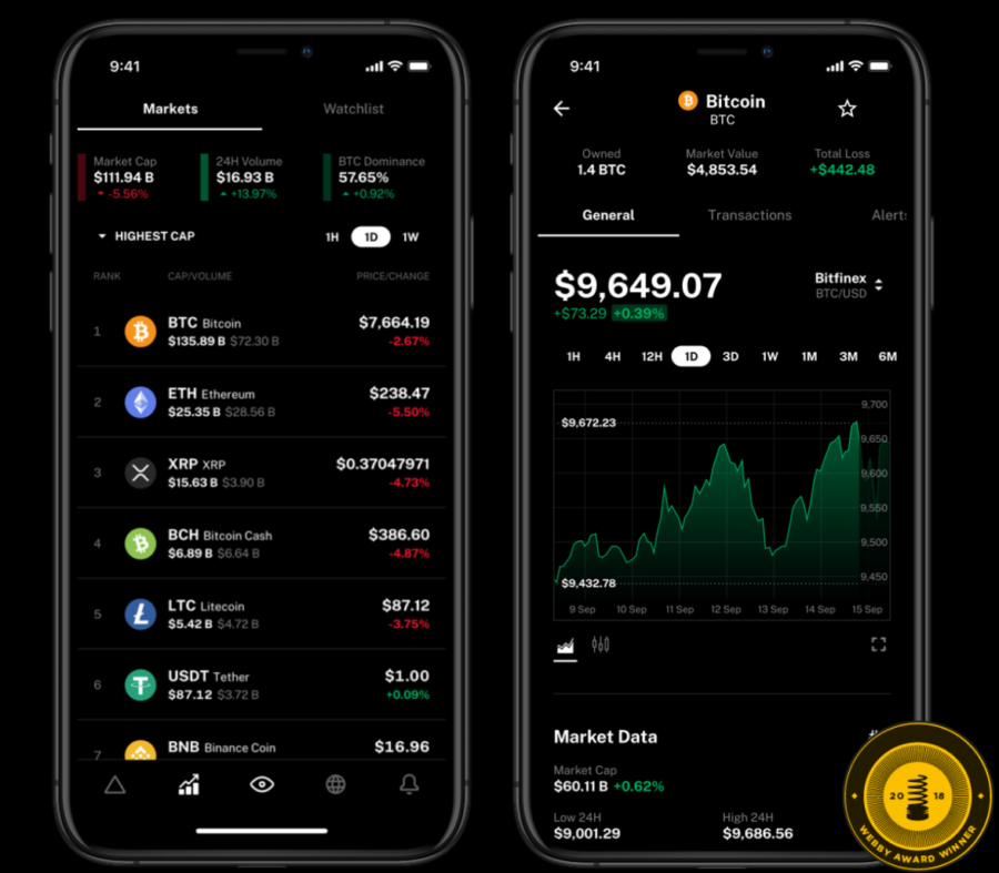 best app tracking cryptocurrency